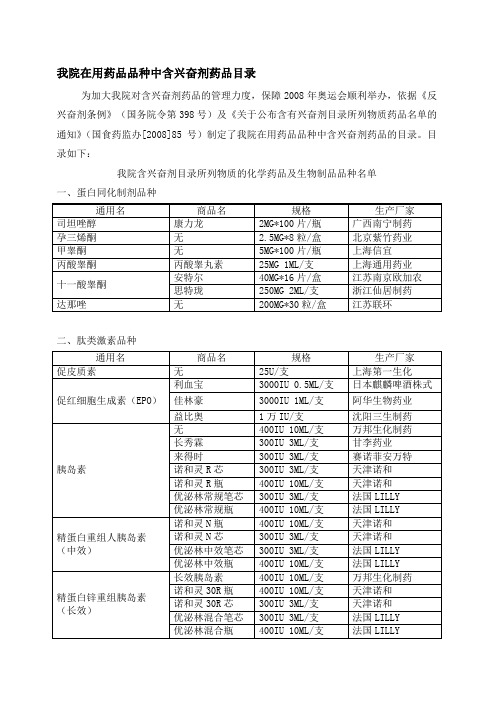 我院在用药品品种中含兴奋剂药品目录