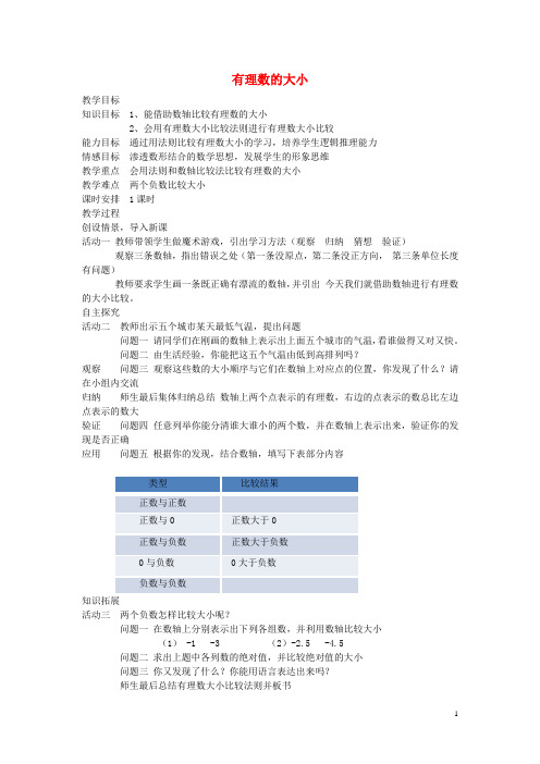 七年级数学上册1.3有理数的大小教案(新版)沪科版