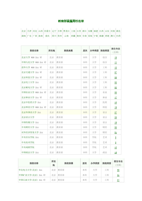 教育部直属高校名单