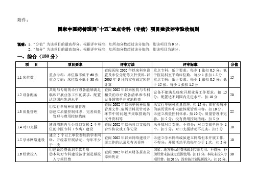 重点专科验收细则