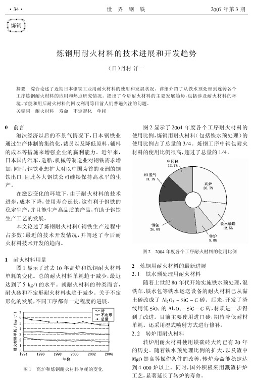 炼钢用耐火材料的技术进展和开发趋势