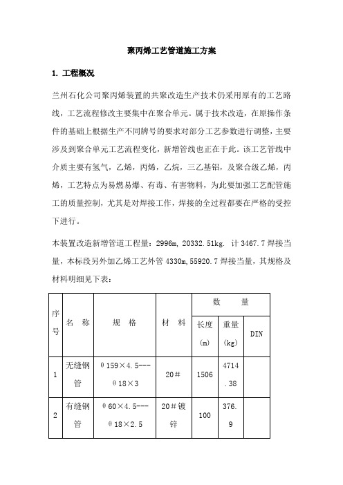 聚丙烯工艺管道施工方案