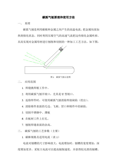 碳弧气刨原理和使用方法