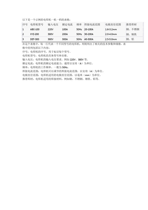 电焊机一机一档表格