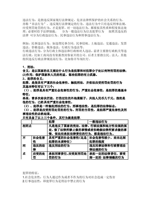 违法与犯罪知识点