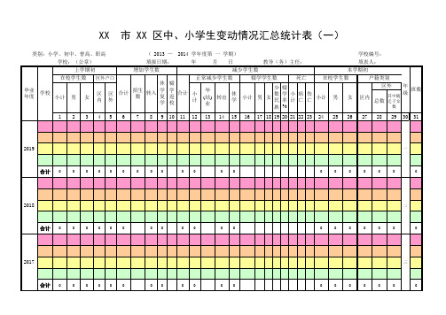 13-14上学籍变动汇总表(一)