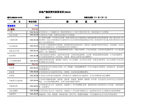 [最新推荐]2016年房地产公司费用核算说明全面预算明细表汇总表