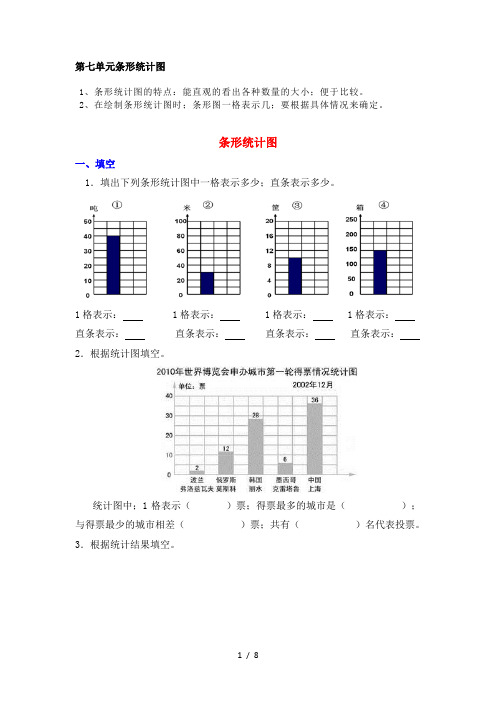 最新人教版四年级上册数学第七单元《条形统计图》基础知识点大汇总+相关习题