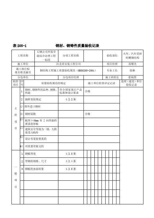 河北省工程建设标准质量验收记录表