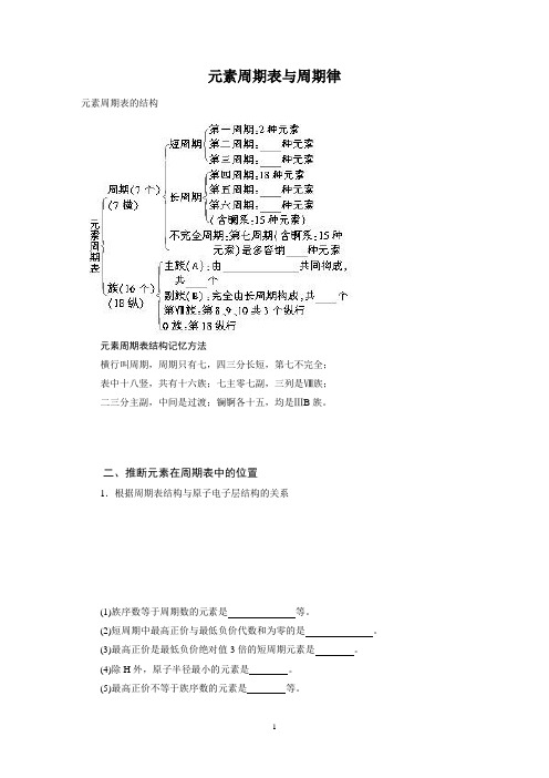 元素周期表、元素周期律学生版