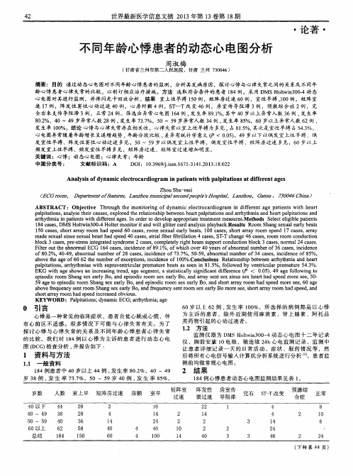 不同年龄心悸患者的动态心电图分析