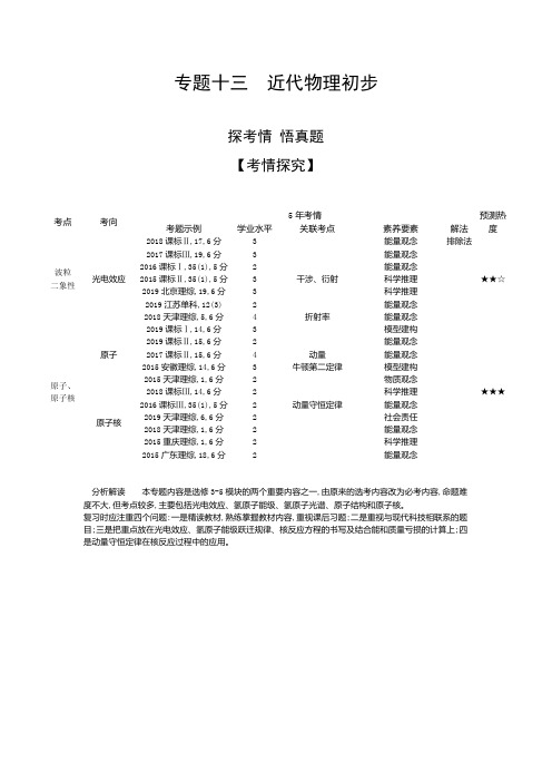 专题十三近代物理初步(试题部分) 高考物理(课标版)复习专题(教师用)