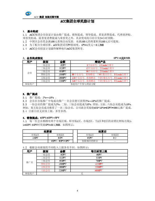 ACC集团全球奖励计划(PV值制度)