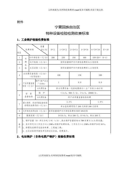 宁夏回族自治区特种设备检验检测收费标准