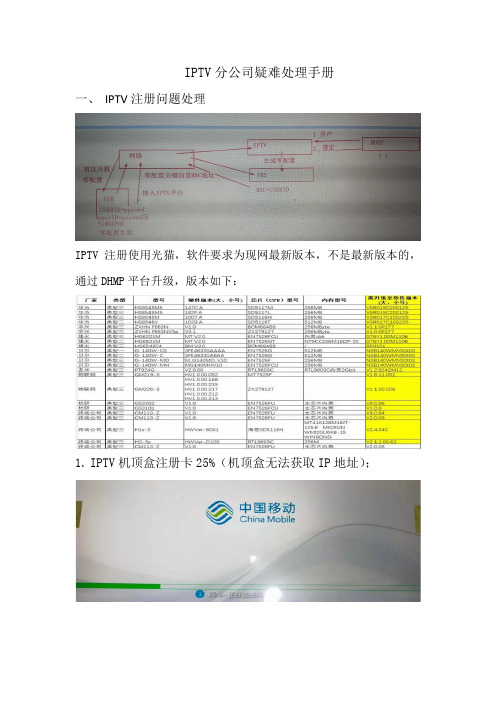 IPTV疑难故障处理手册