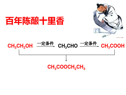 羧酸 酯