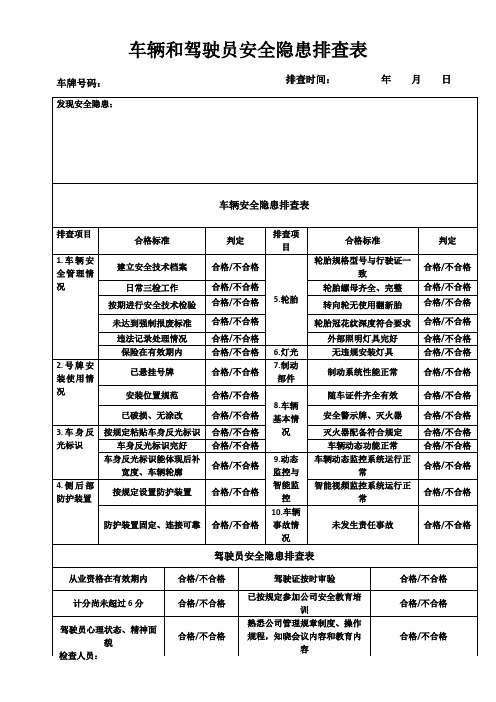 车辆和驾驶员安全隐患排查表