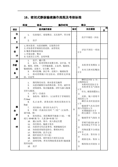 静脉输液操作标准2018