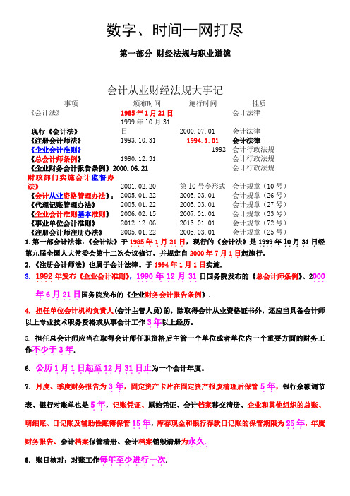 会计从业考试时间、数字记忆要点一网打尽