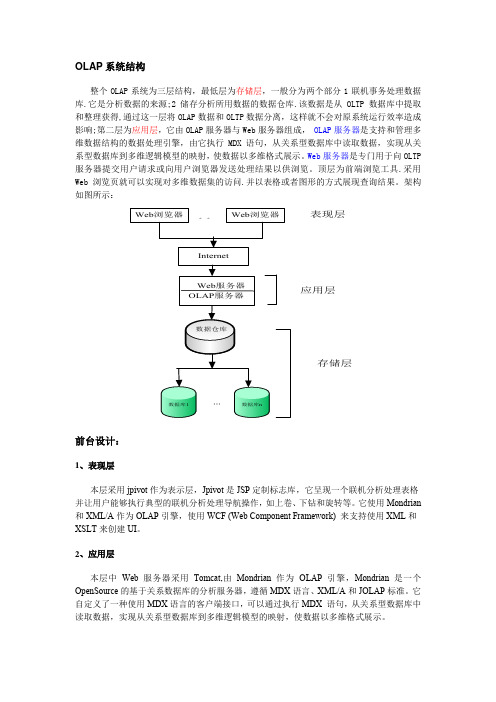 mondrian与jpivot介绍、olap用例