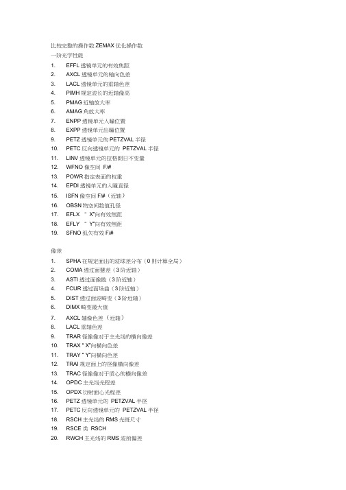 比较完整的操作数ZEMAX优化操作数