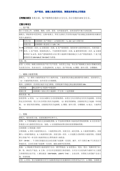 房产税法、城镇土地使用税法、契税法和耕地占用税法