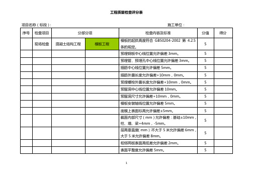 工程质量检查评分表