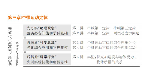 2025年高考物理总复习配套课件第三章牛顿运动定律第1讲牛顿第一定律牛顿第三定律