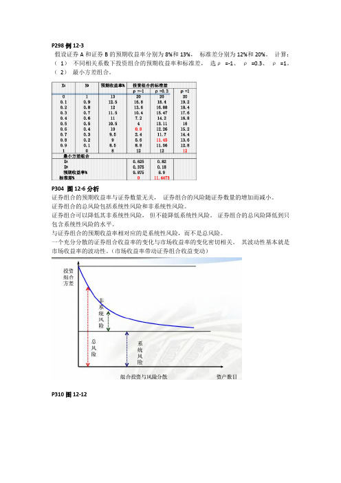 金融市场学第三次作业