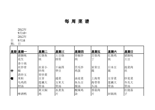 每周菜谱