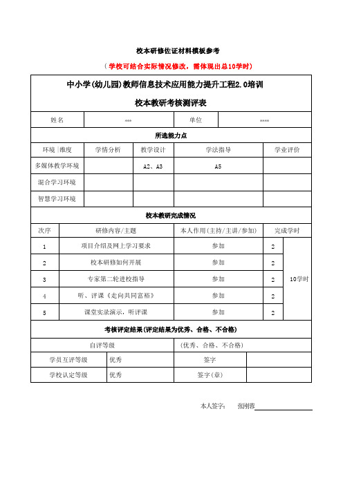 校本研修佐证材料模板参考-中小学(幼儿园)教师信息技术应用能力提升工程2.0培训校本教研考核测评表