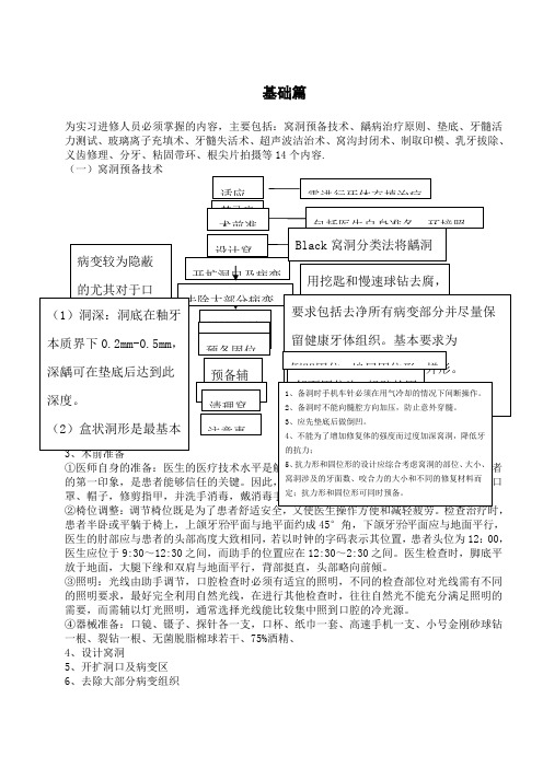 口腔技术标准化流程操作