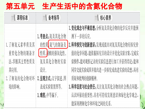 【新高考化学一轮复习原创课件】 氨和铵盐、氨气的制法