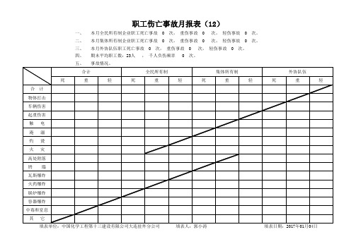 伤亡事故月报表