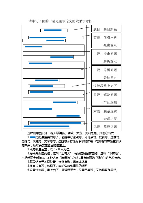 议论文结构层次安排表