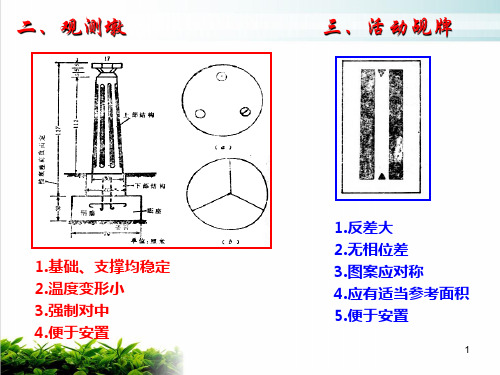 水平位移观测PPT培训课件