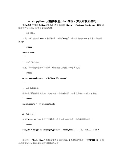 arcgis python反距离权重(idw)插值计算及可视化绘制