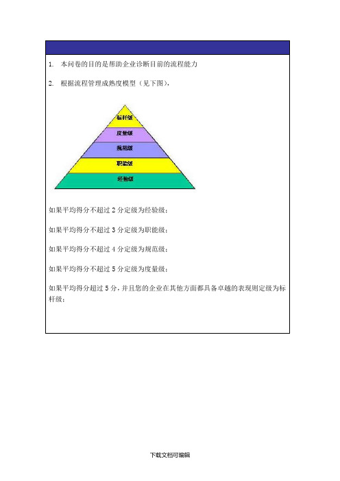 流程管理有效性调查问卷