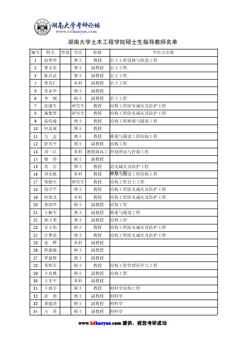 湖南大学土木硕导