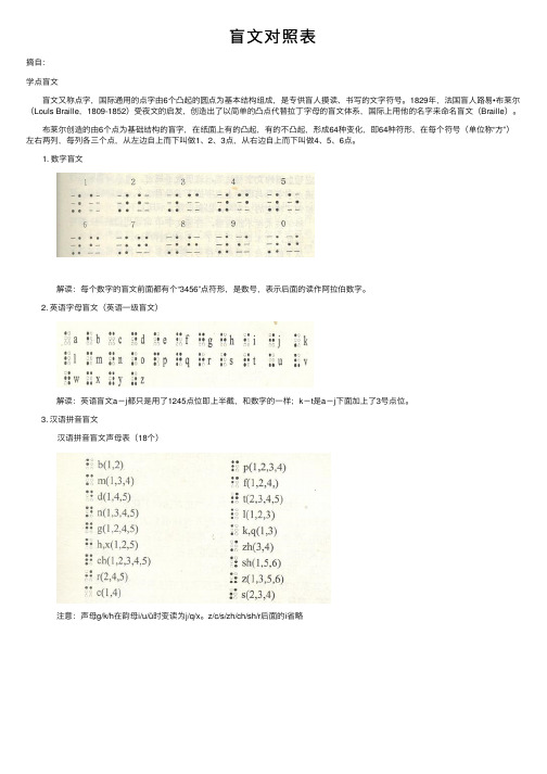 盲文对照表——精选推荐