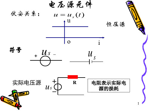 二端网络的等效