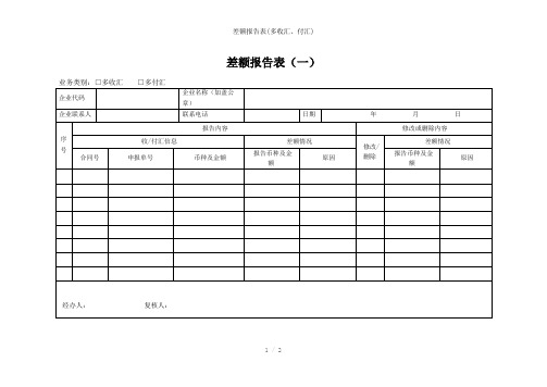 差额报告表(多收汇、付汇)参考模板