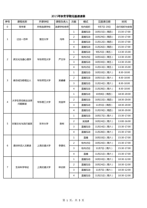 2015年秋冬学期见面课课表