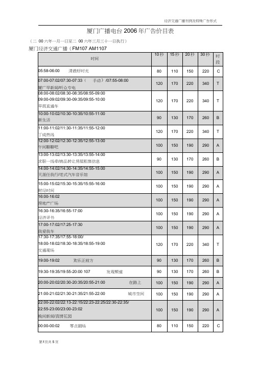 经济交通广播刊例及特殊广告形式0601资料