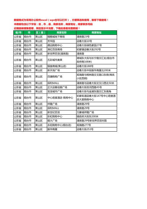 2020新版山东省烟台市莱山区商场工商企业公司商家名录名单联系电话号码地址大全20家