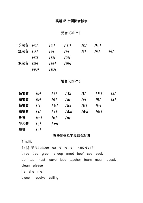 48个英语国际音标表带发音