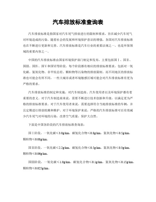 汽车排放标准查询表