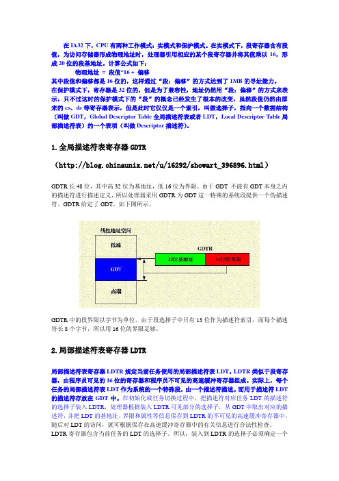 86保护模式