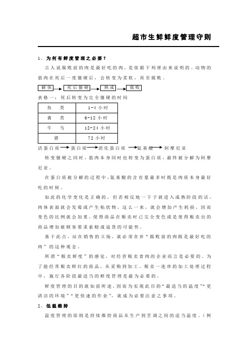 超市生鲜鲜度管理守则