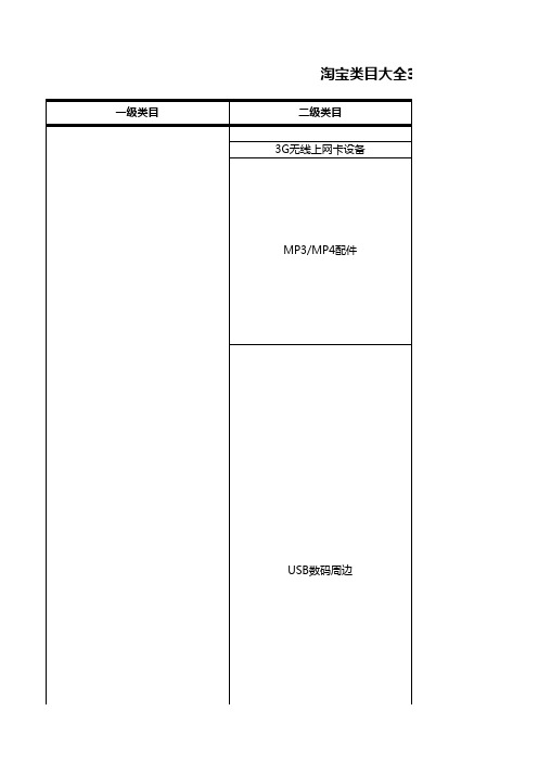 淘宝类目大全3(手机数码)